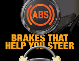 Anti-Lock Breaking System Infographic