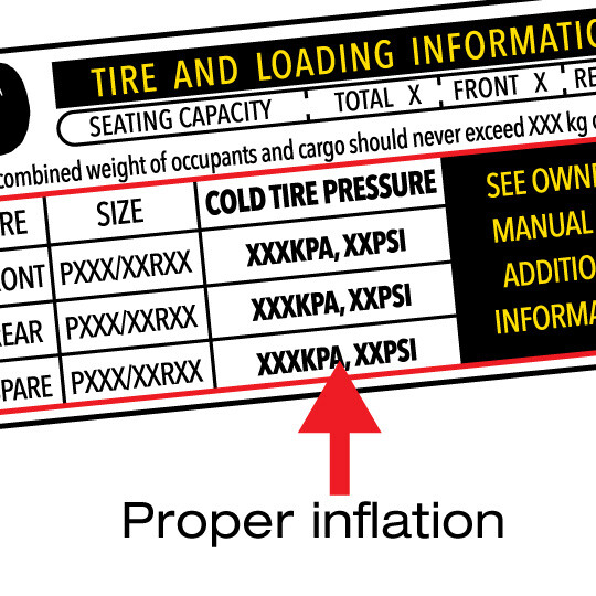Tire Pressure Monitoring System Step 3