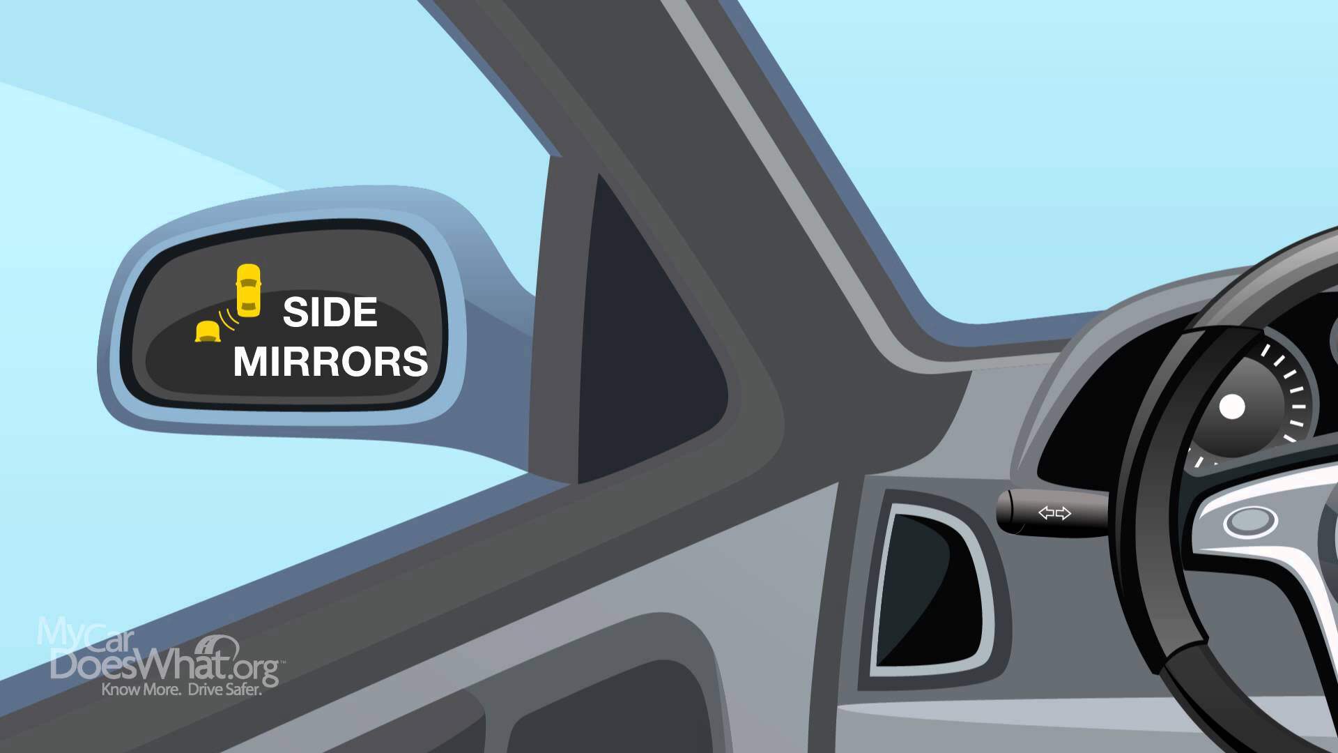 Blind-Spot-Monitor-Quick-Guide