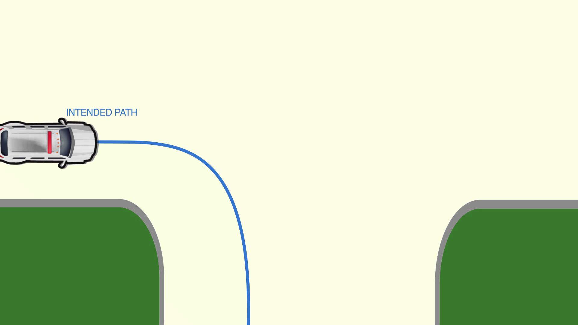 Electronic-Stability-Control-ESC-Quick-Guide
