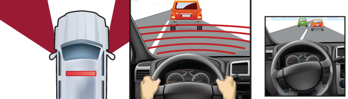 Active Driving Assistance uses sensors in your vehicle read the road ahead of you to detect and respond to vehicles and markings on the pavement.