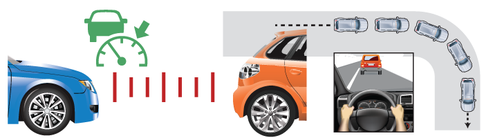 Active Driving Assistance requires your attention. Your car is steering, accelerating, and braking by itself, but it is not fully self-driving. Keep your hands on the wheel.