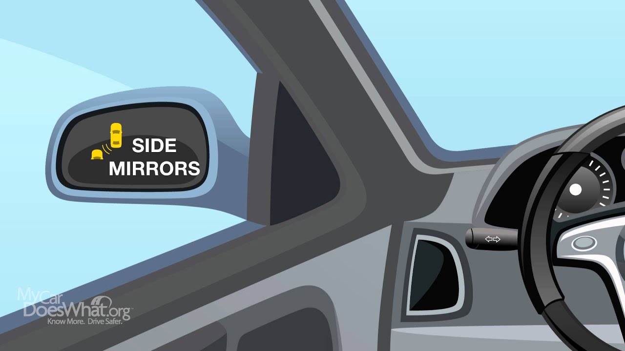Blind Spot Monitor - Quick Guide